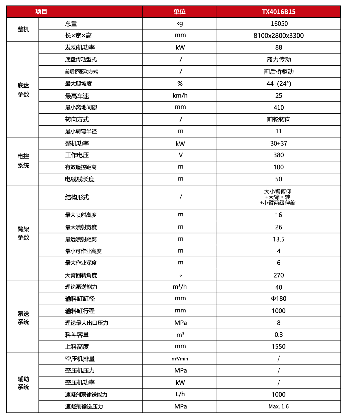 微信圖片_2025-08-13_100127_645.jpg