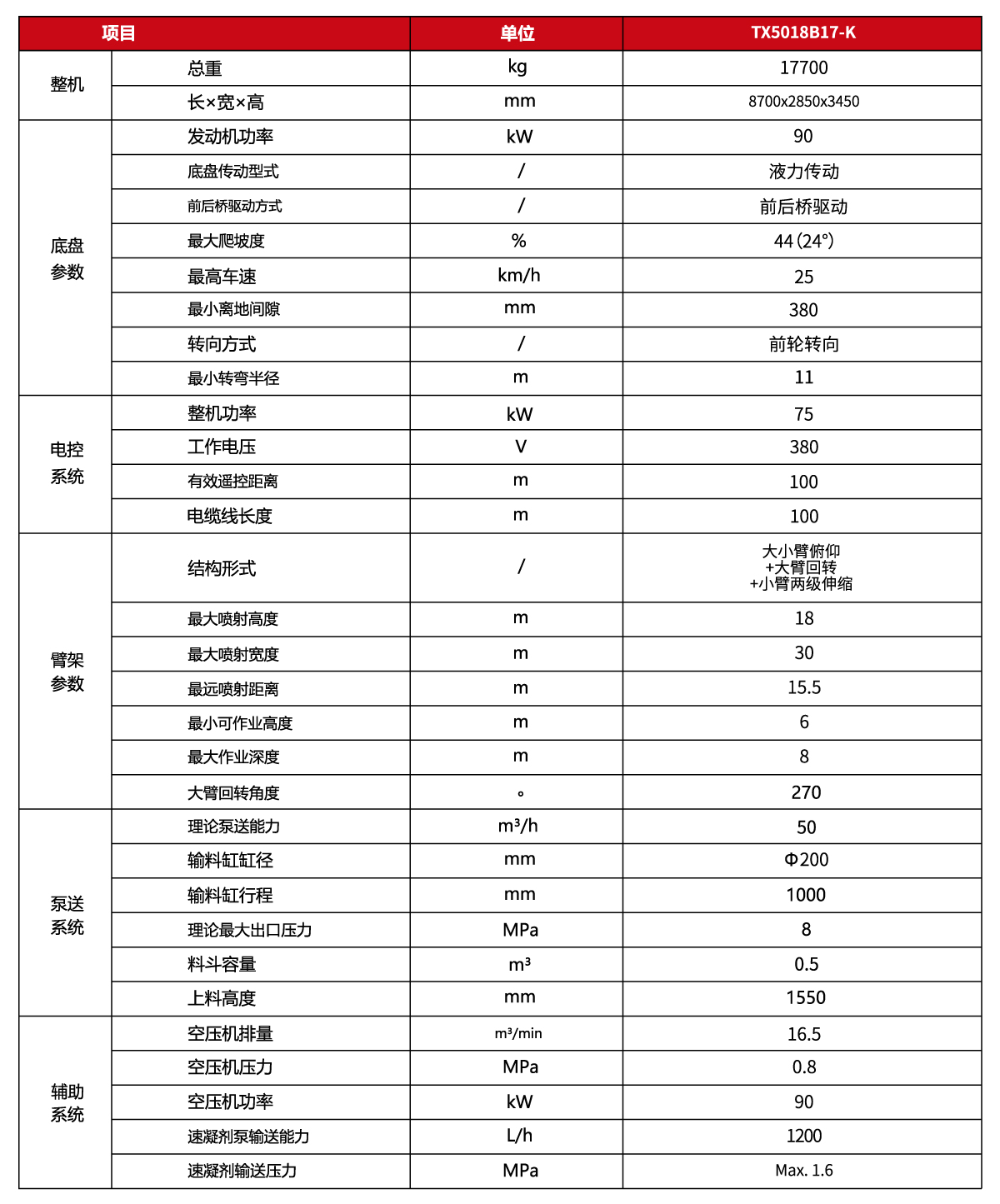 TX5018B17-K.jpg