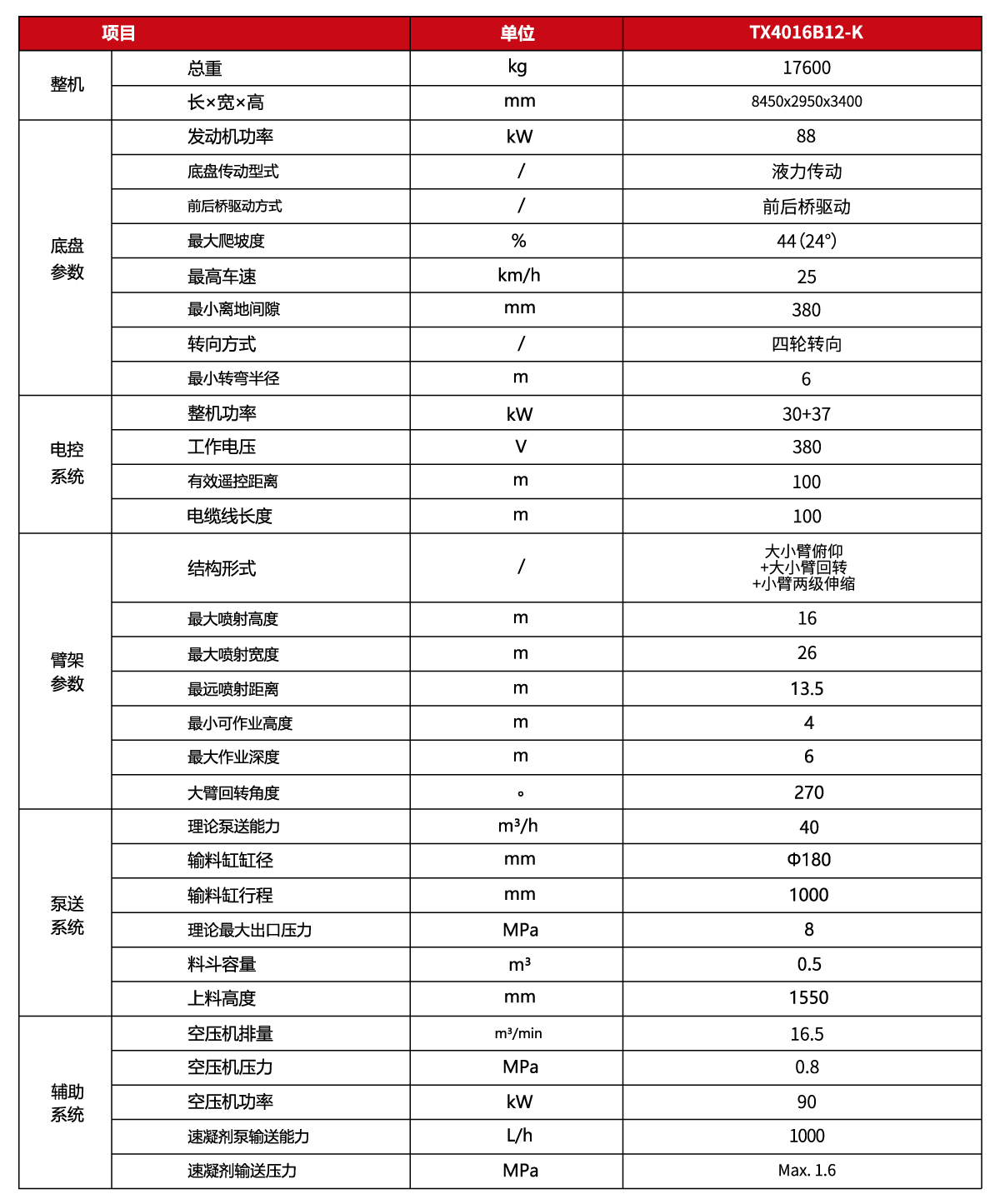 TX4016B12-K.jpg
